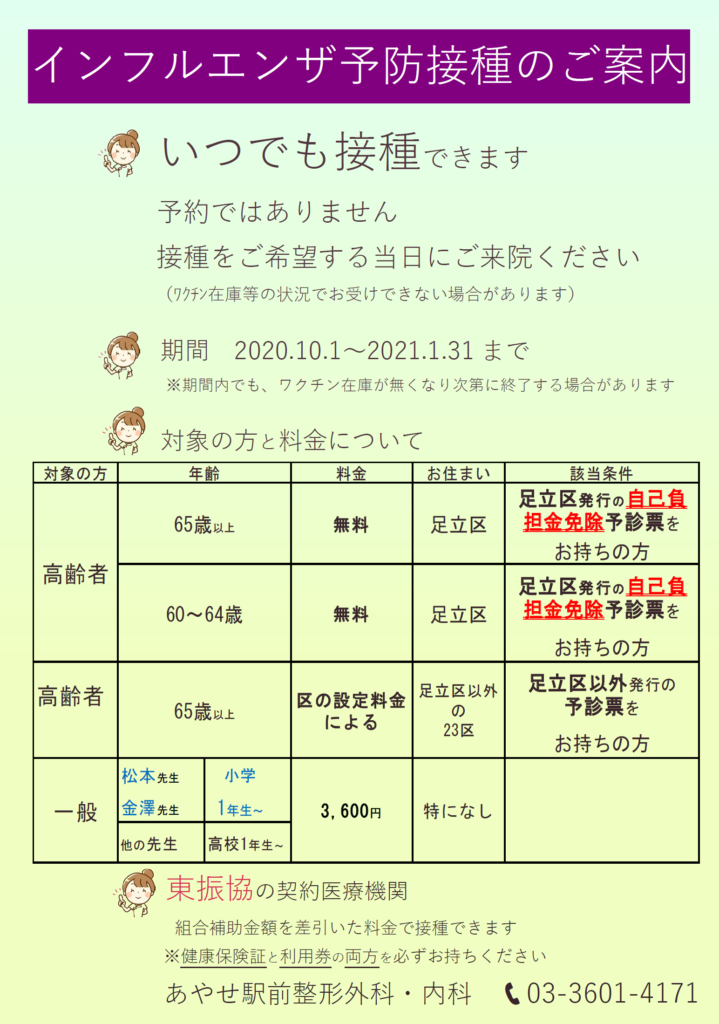 インフルエンザ予防接種 あやせ駅前整形外科 内科公式ページ 足立区 綾瀬 交通事故治療 巻き爪治療 リハビリ